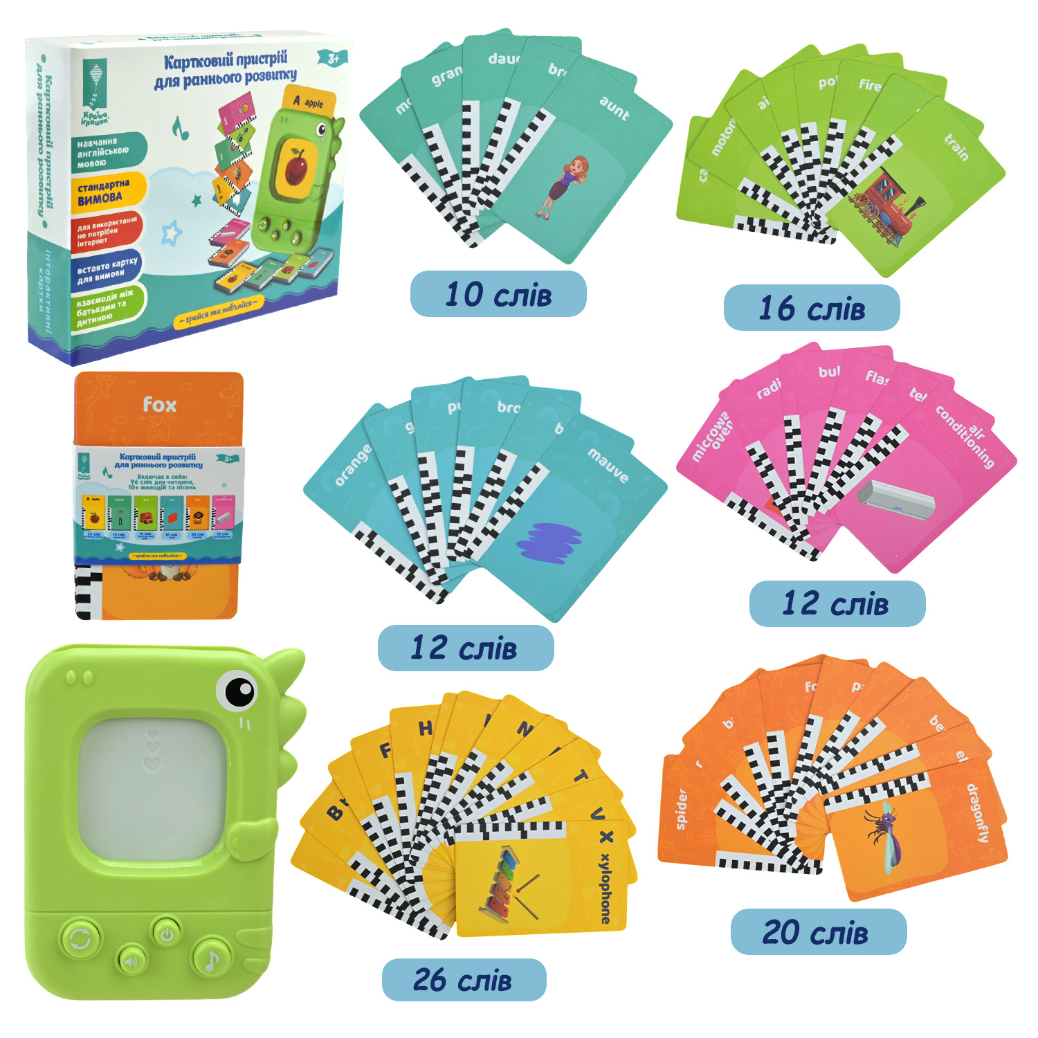 Навчальна гра для вивчення АНГЛійської мови PL-724-01, коробка, звук, 96 учбових карток по 6 темам карток