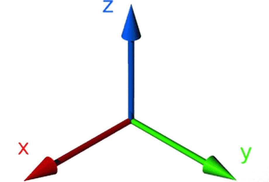Arrows image for showing size